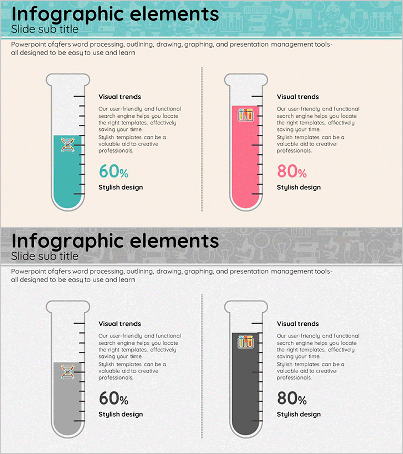 실험실 비커 모양 비교 그래프