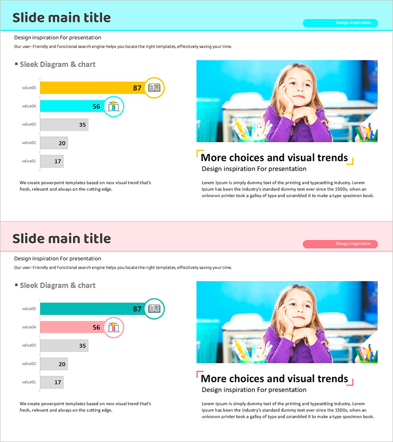 과학 연구분야 결과 그래프 – 시장 분석 및 경쟁 우위를 위한 도구