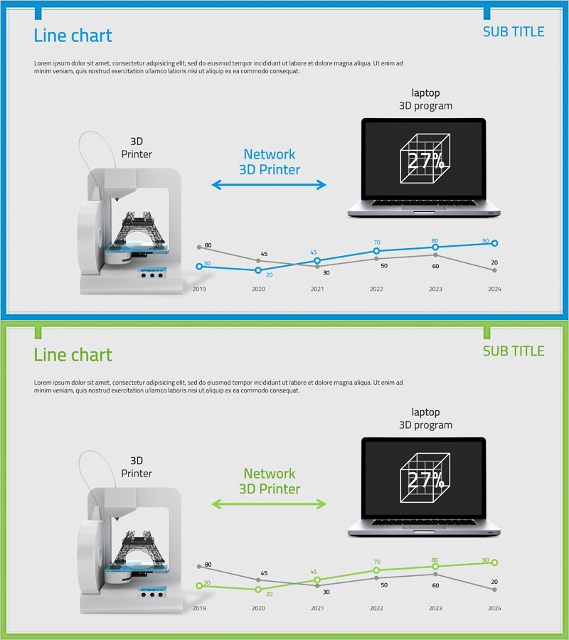 3D 프린터 분석 꺾은선 그래프 – 시장 및 기술 분석