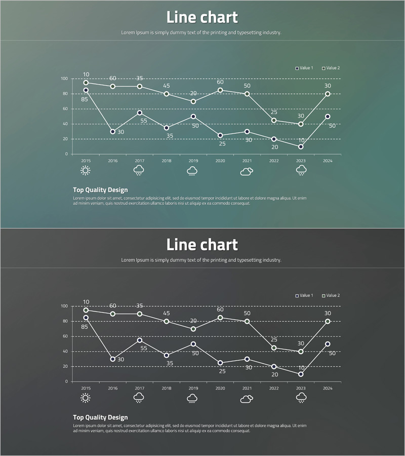 선형 차트로 데이터 변화 시각화 – 효과적인 정보 전달