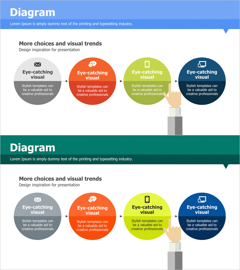 서비스 마케팅 계획 및 프로세스 – 파랑과 초록의 비전