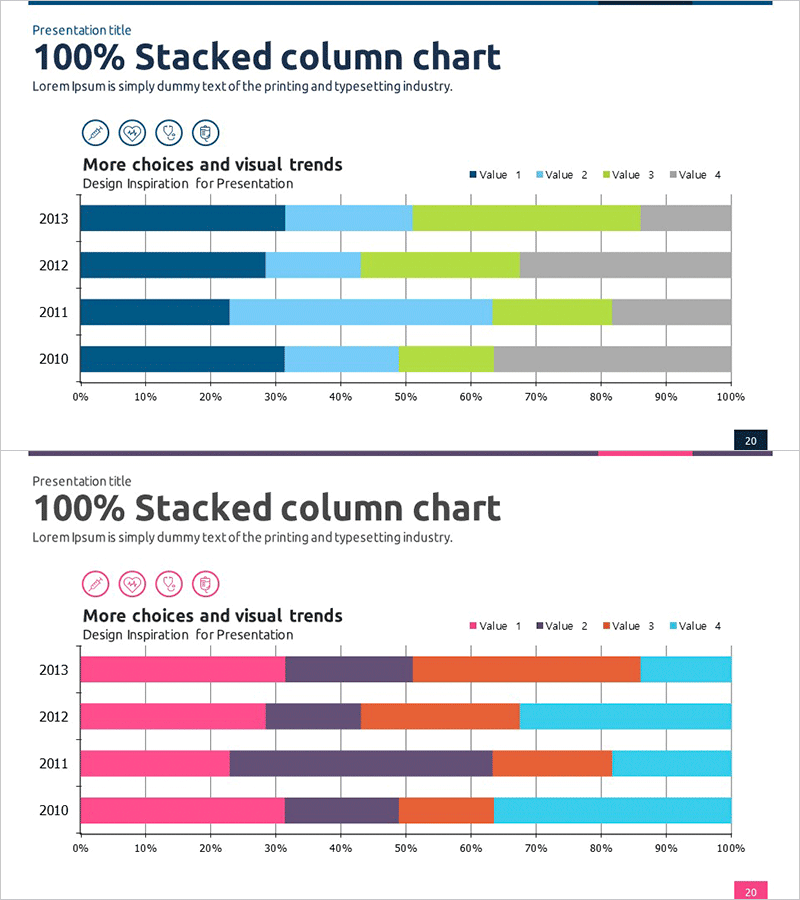 의료 시장 분석을 위한 가로막대 세분형 그래프