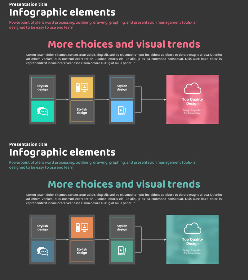 서비스 구축 및 구성도 – 비즈니스 프로세스를 시각적으로 전달