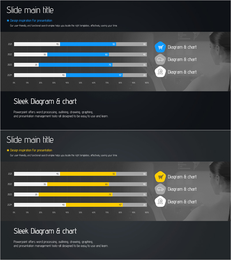 빅데이터 클라우드 분석 그래프 – 시장 경쟁 분석