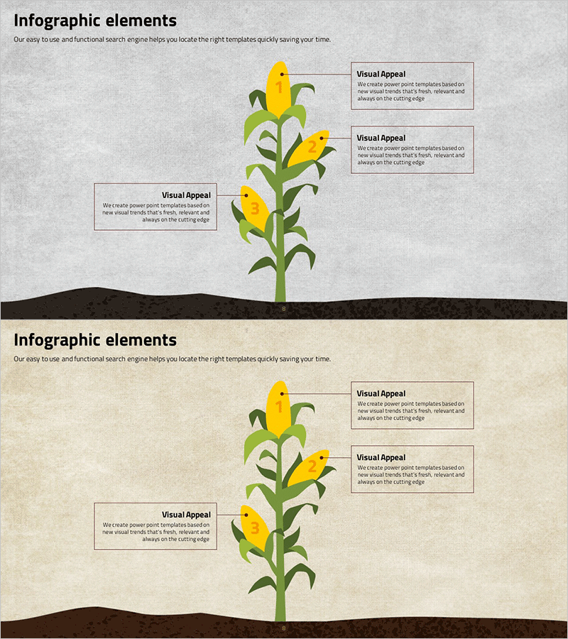 옥수수 모양 목표 다이어그램 – 사업 비전과 전략의 시각화