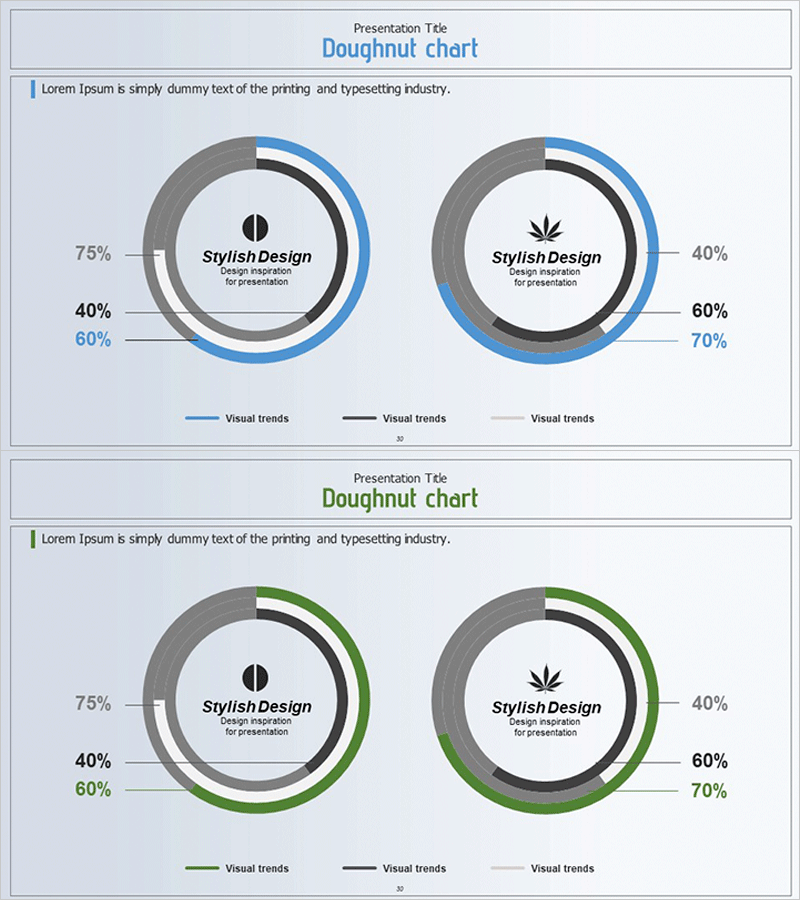 마약 문제점 분석 도넛형 원 그래프