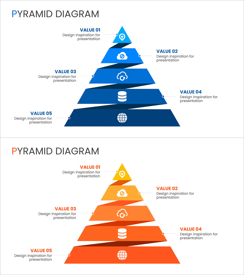 소셜 네트워크 층상 연결 다이어그램