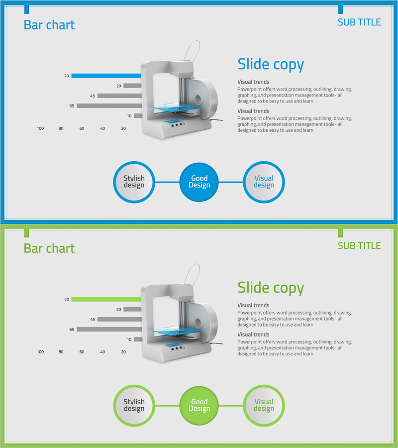 3D 프린터 분석 막대그래프