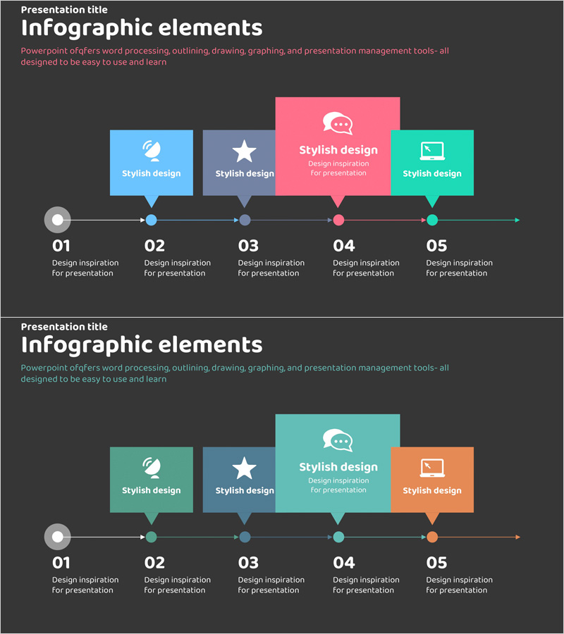 서비스 구축 단계 및 계획 – 실행을 향한 단계별 흐름