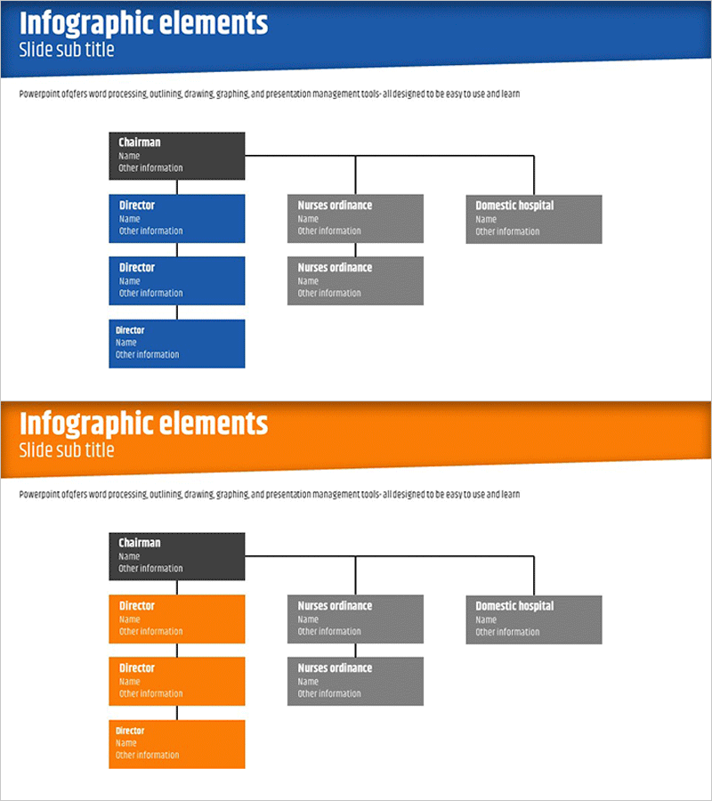 심플 블루 오렌지 조직도 – 직관적이고 깔끔한 구조