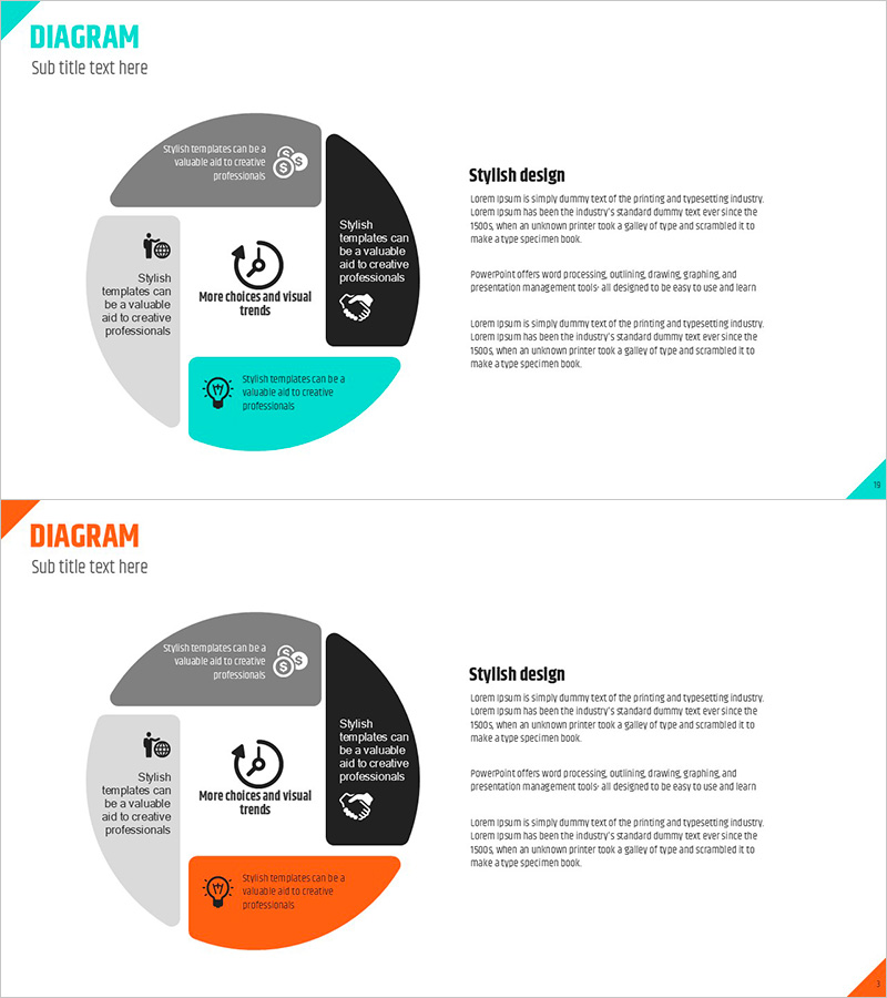 라운드 원형블럭 다이어그램 – 기술부문 서비스 운영방안 분석