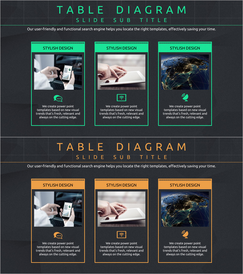 모바일 네트워크 특성과 마케팅 계획을 담은 클러스터 다이어그램