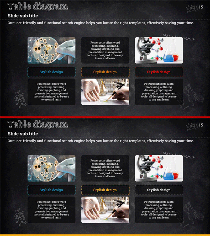 과학실험 프로그램 소개 – 매력적인 클러스터 다이어그램