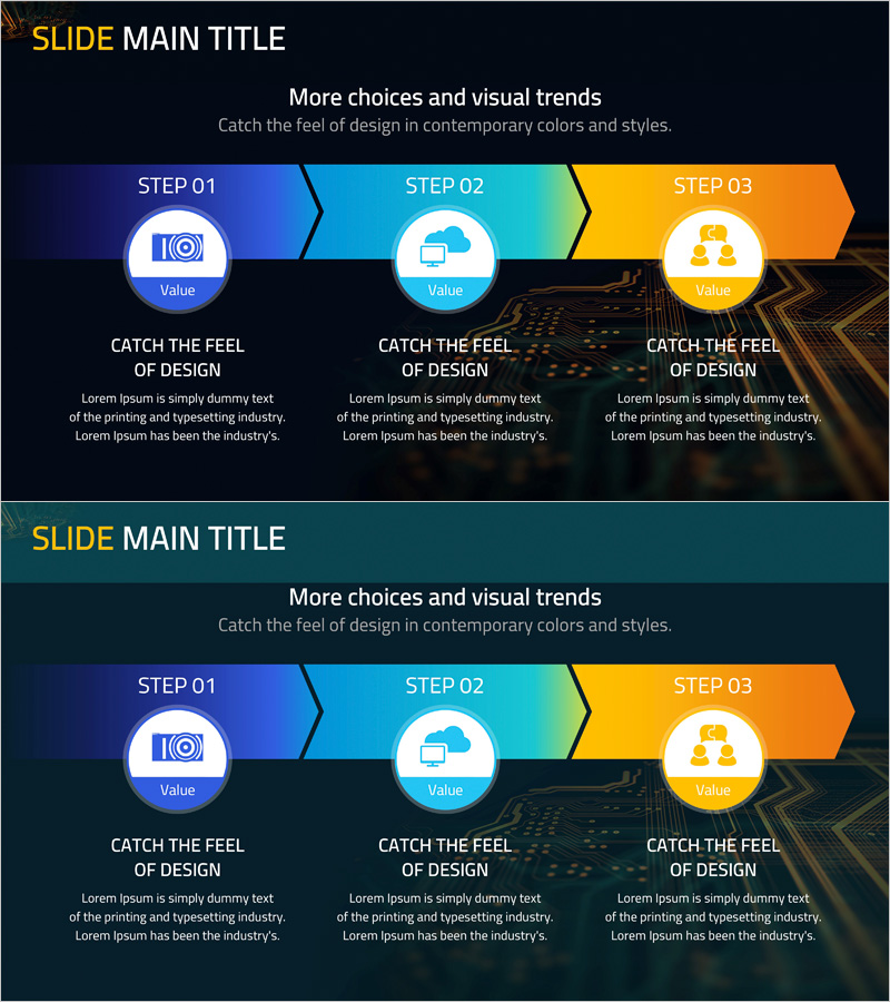 모바일 서비스 프로세스 – 단계별 운영 전략