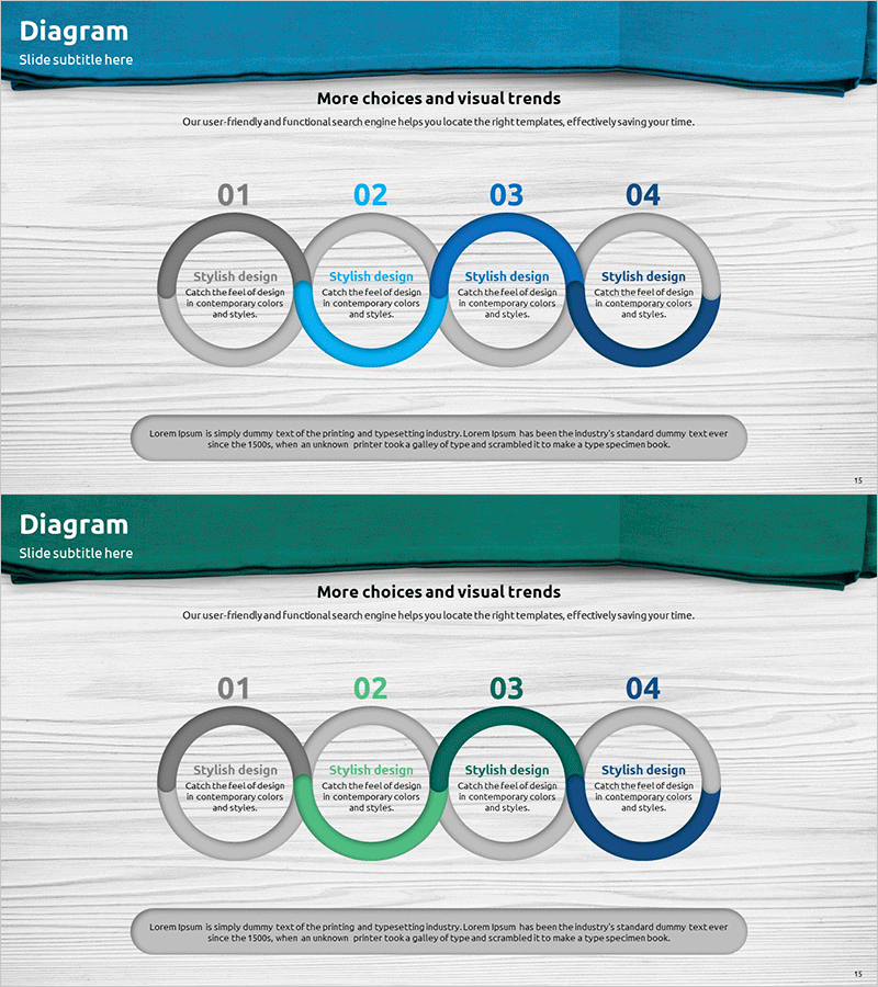 수술포 테마 연결 다이어그램 - 사업 목표 및 전략 표현