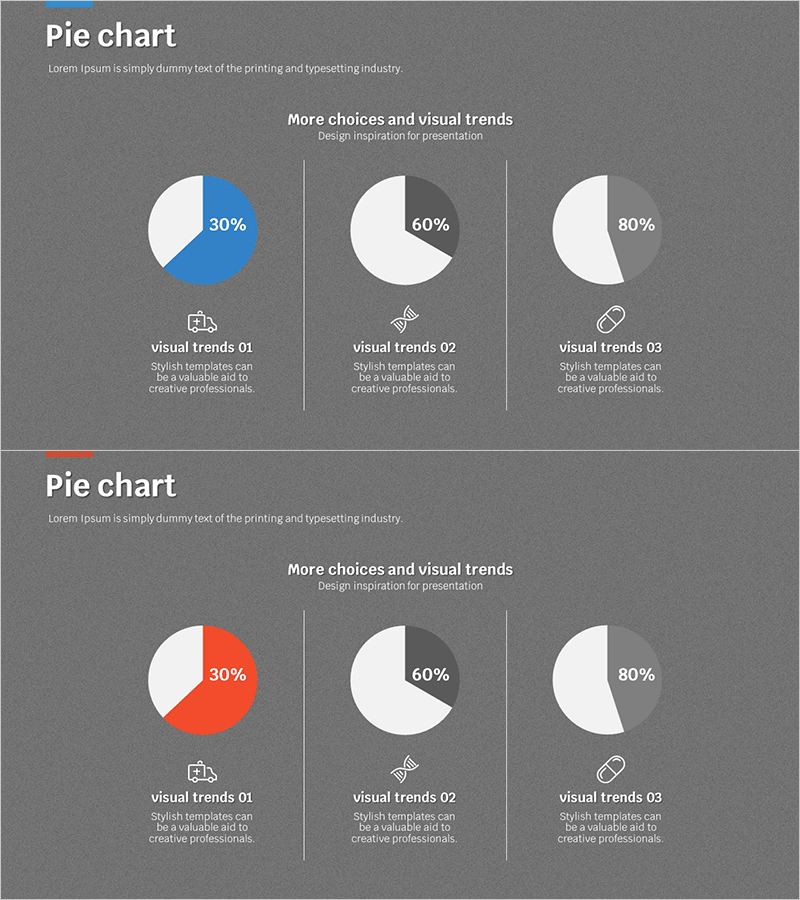 메디컬 분석을 위한 파이형 원 그래프 – 시장 동향 시각화