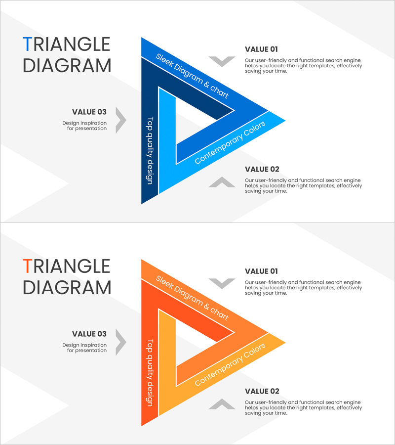 삼각 연결 순환 다이어그램 – 사업 전략과 비전