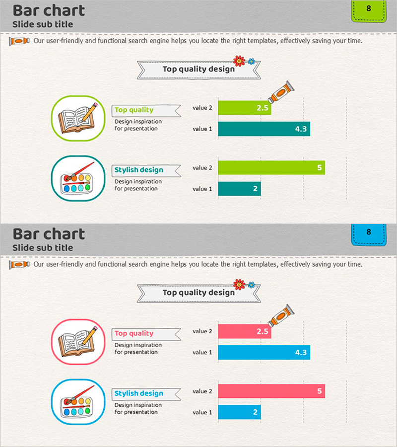 학습 카테고리 분석 그래프 비교