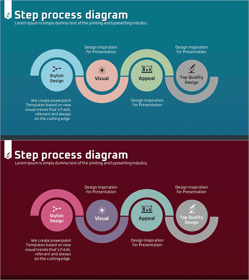 과학 분야 사업목표 연결 다이어그램 – 비전 및 전략