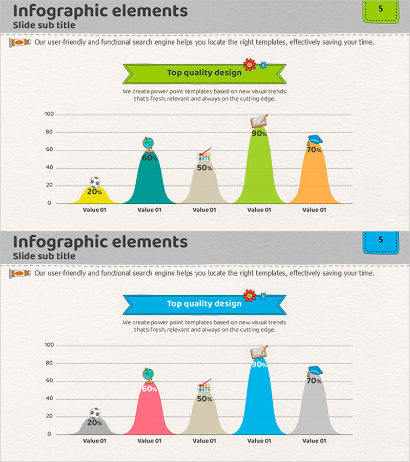 컬러별 종형 그래프 슬라이드 – 시장 현황 분석