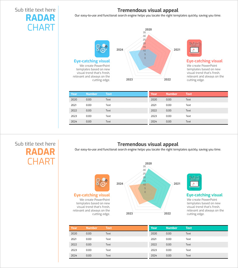 빅데이터 개발현황 방사형 그래프 – 시각적 매력을 담다