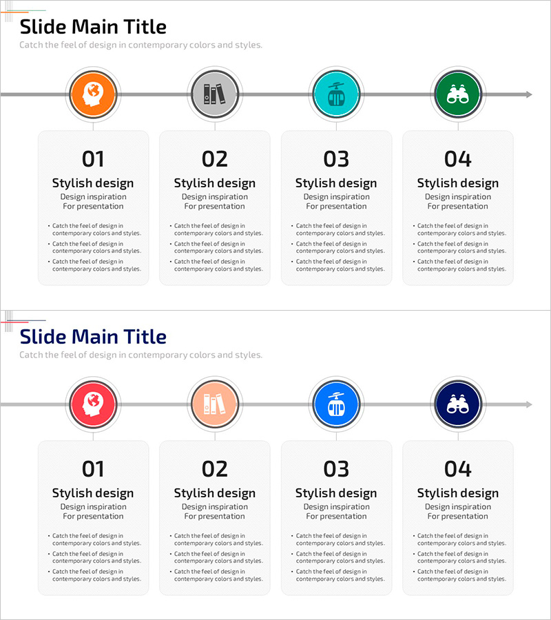 비즈니스 전략 흐름 체계 – 혁신과 발전