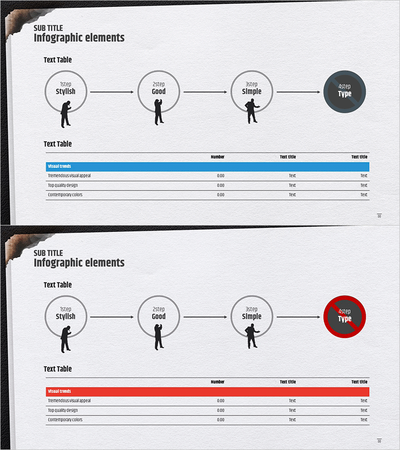 금연 경과 분석 테이블 다이어그램 – 사업추진 전략 예시