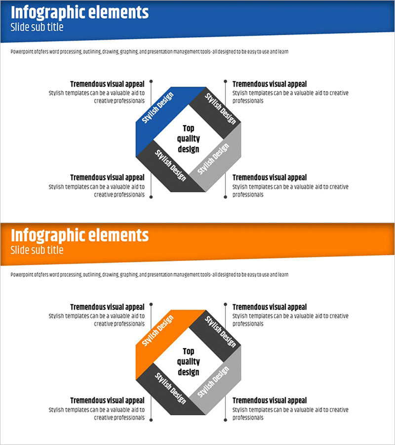 안정적인 사업목표 연결 다이어그램