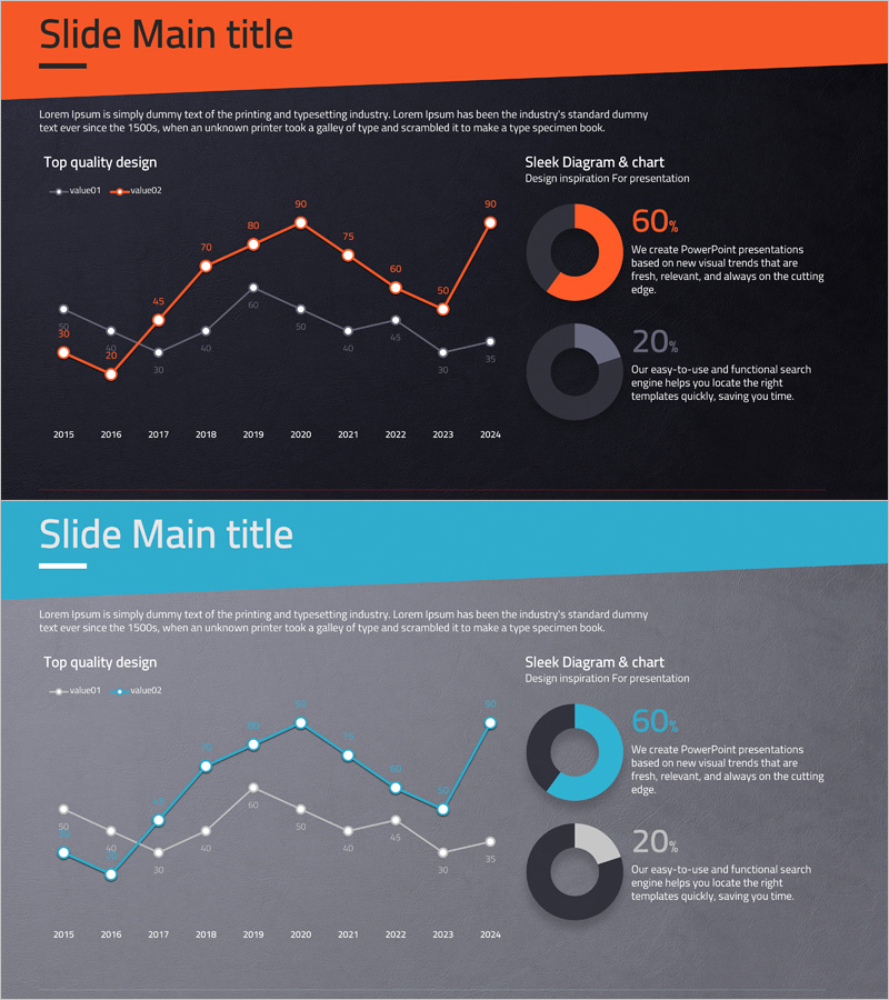 연도별 비교 분석 그래프 – 데이터 시각화