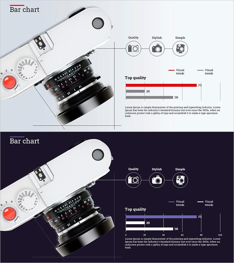카메라 기능 가로 막대차트 – 제품 특성을 강조하는 비주얼