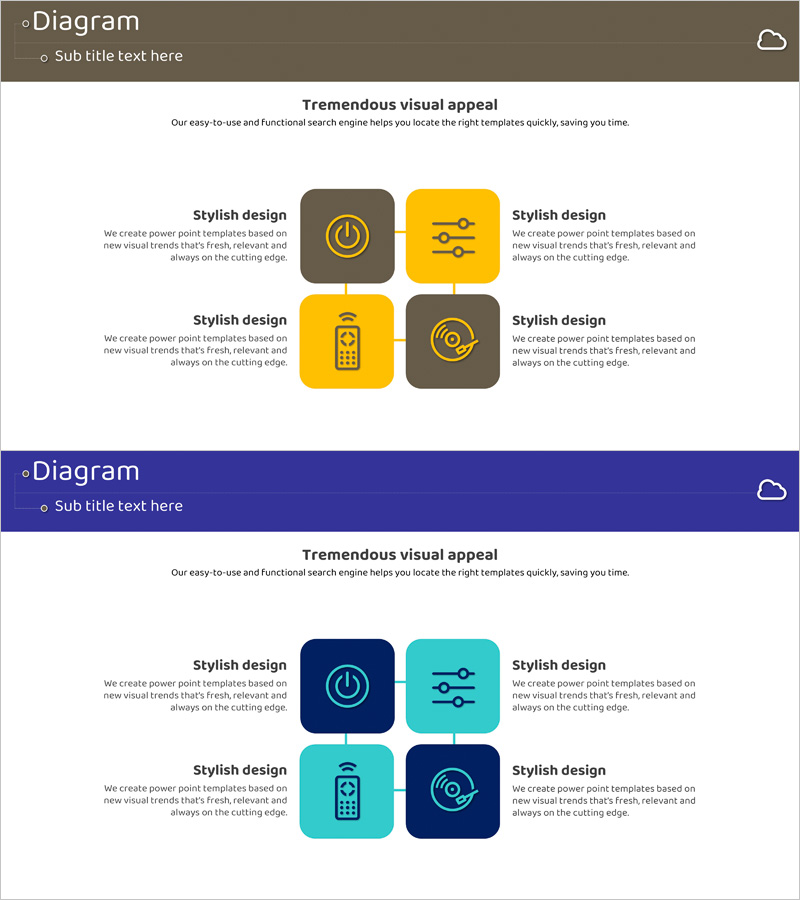사물인터넷 서비스 영역 다이어그램 – 사업소개 및 시각화