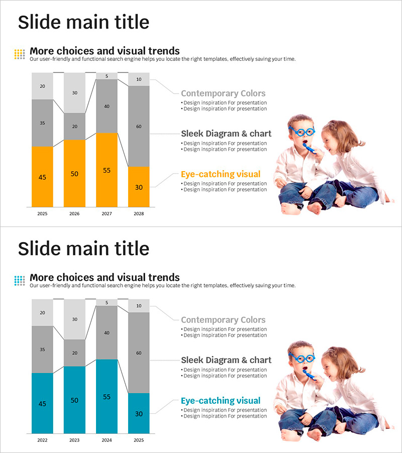아이에 대한 분석 그래프 – 시장 동향