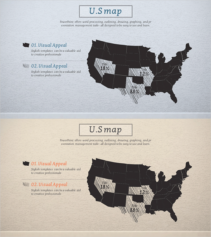 미국 목표시장 분석 슬라이드 – 이해와 분석