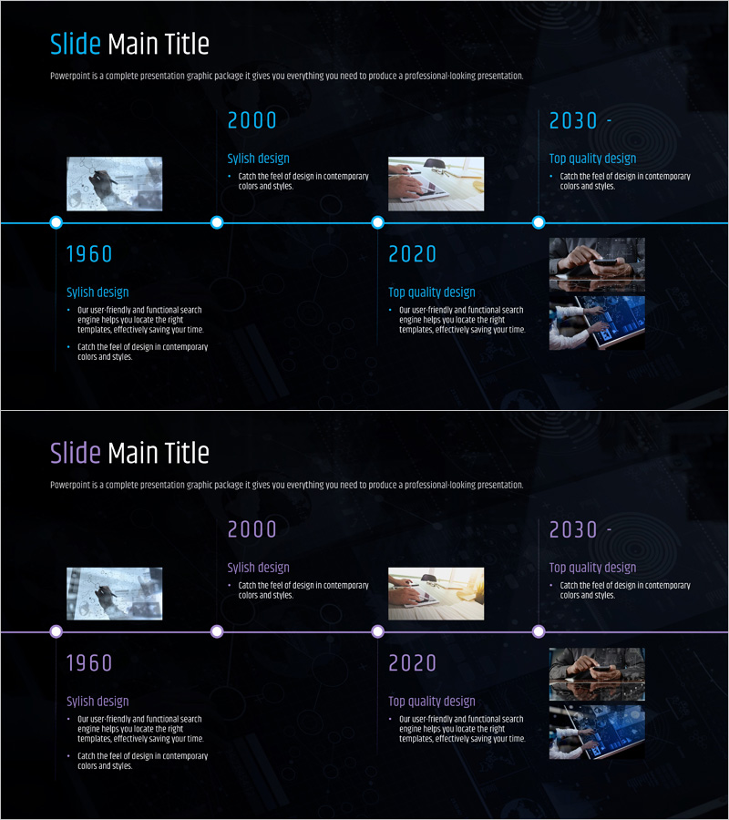 모바일 금융 비즈니스 연혁 다이어그램