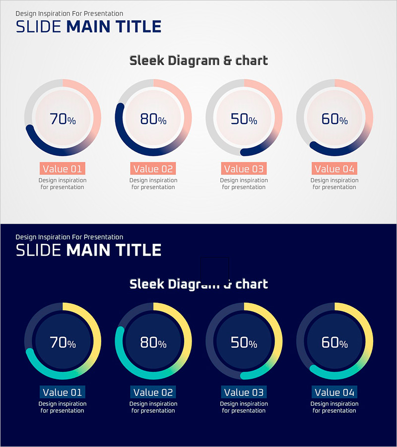 진행도 도넛 그래프로 주요 성과 시각화 – 프로젝트 관리의 필수