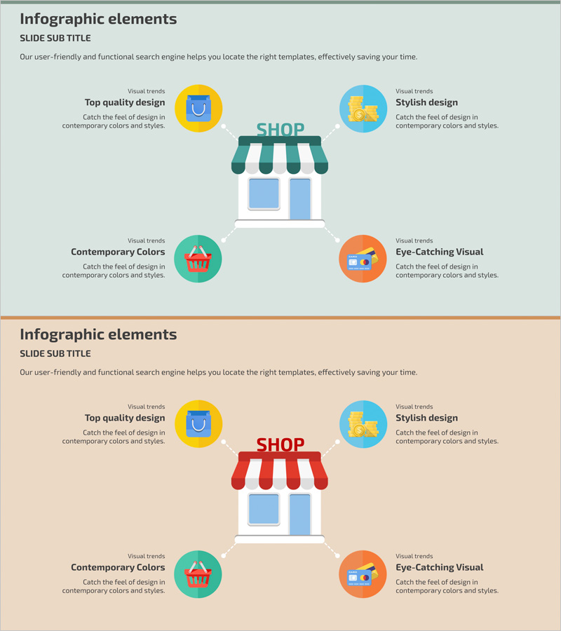쇼핑몰 사업 영역 다이어그램 – 사업 구조의 시각화
