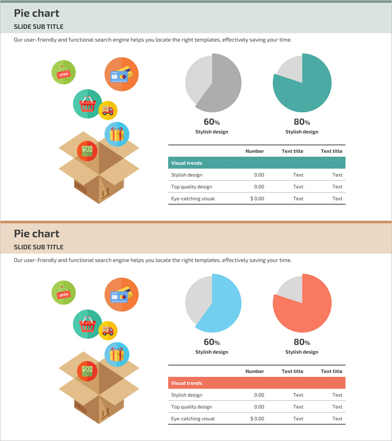 인터넷 쇼핑 시장 분석 차트