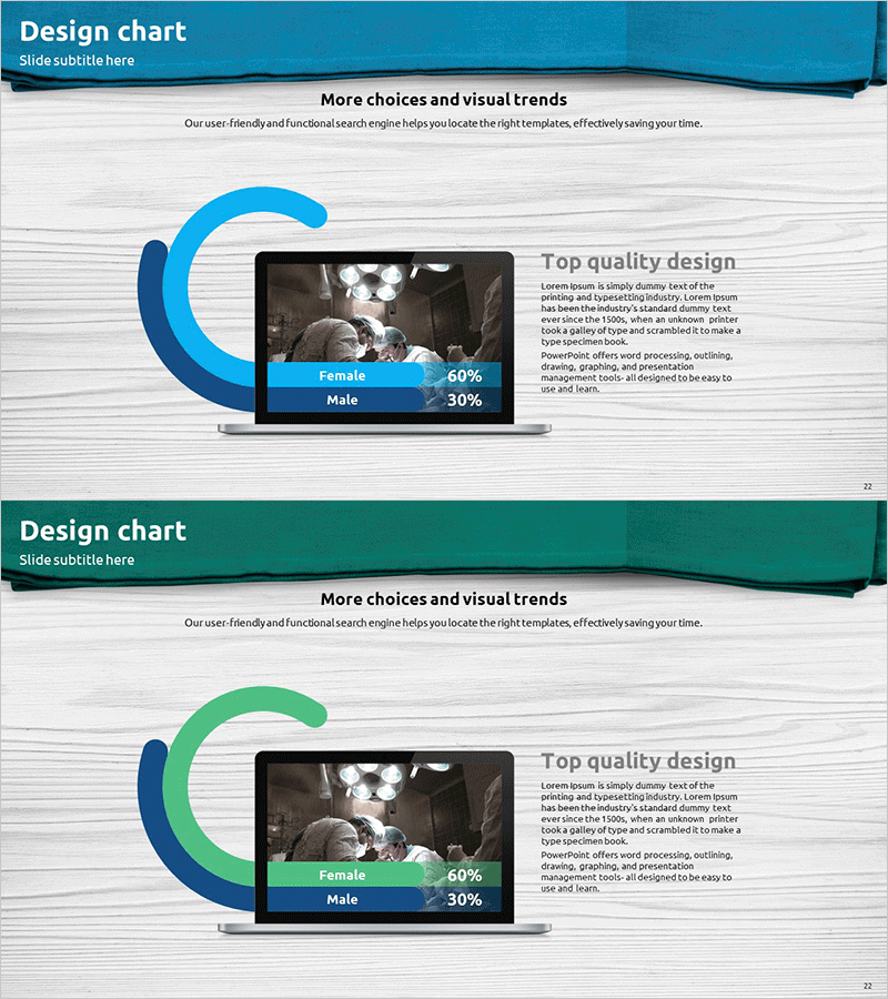 성별 수술 비교 분석 그래프 – 시장 이해와 경쟁 우위