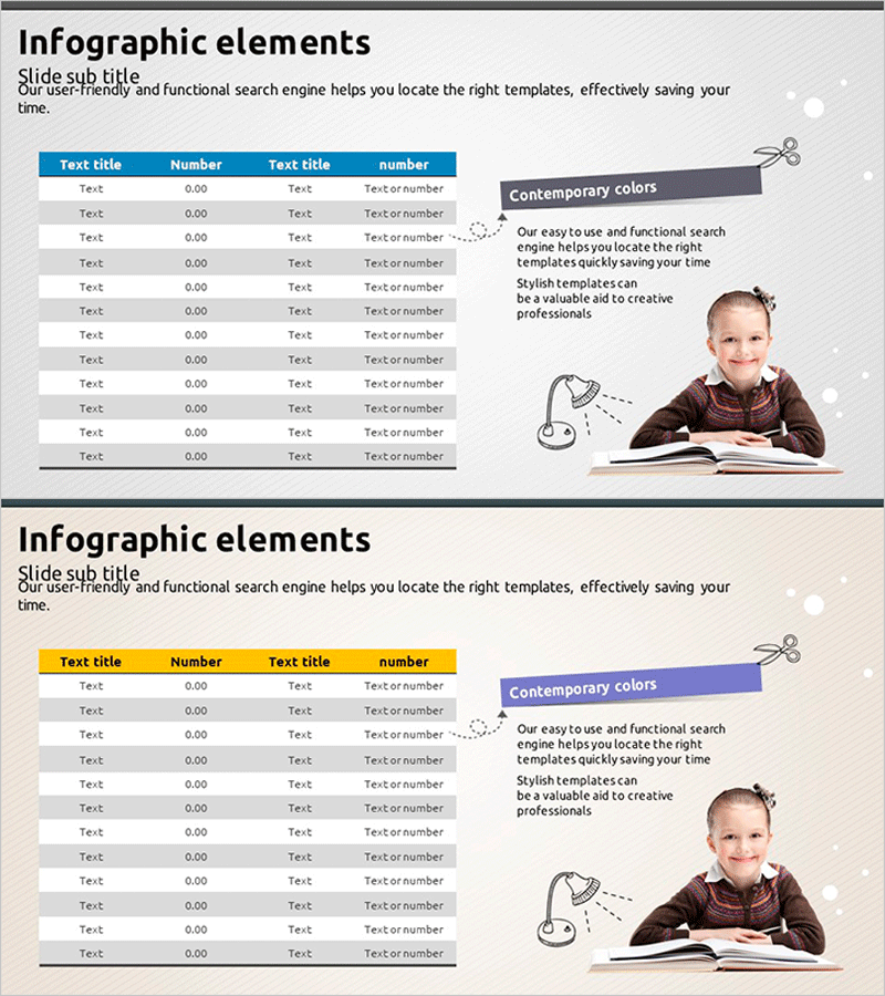 어린이 이미지와 테이블차트 – 마케팅 전략을 시각화