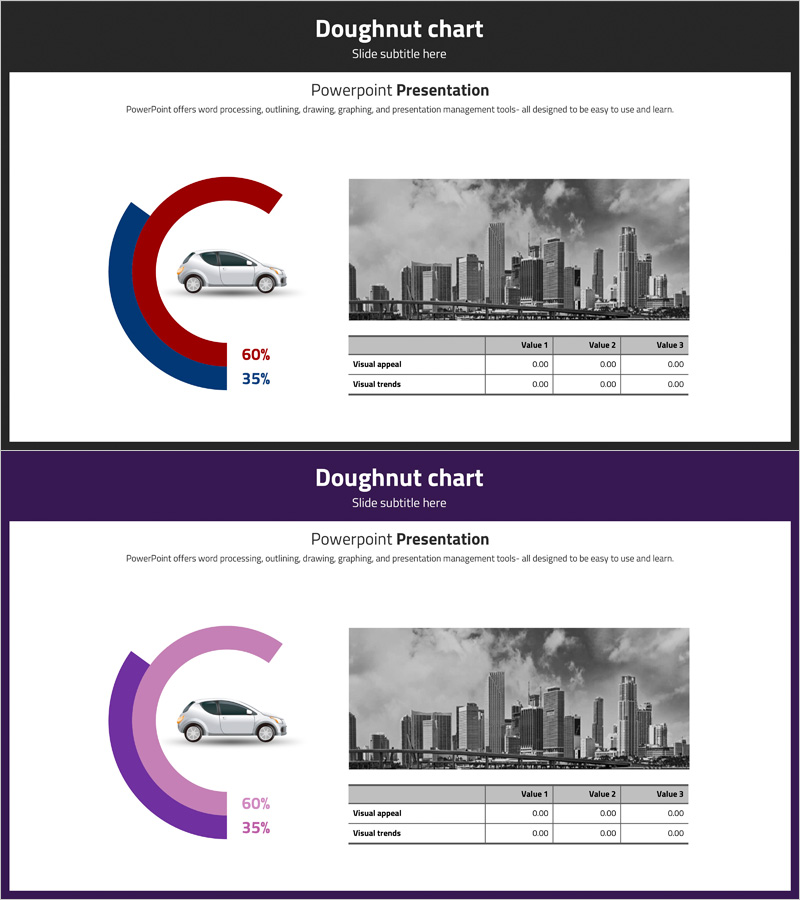 네비게이션 앱 경쟁우위 분석 – 데이터 시각화로 효과적인 비교