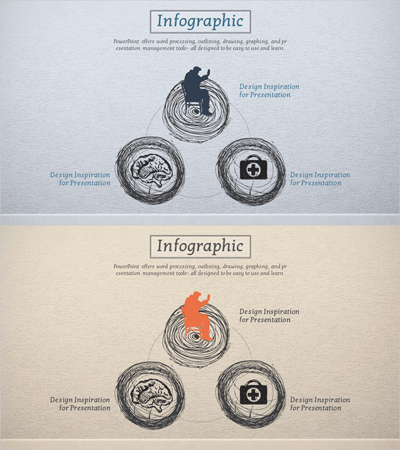 의료 치료 영역 다이어그램 – 비전과 전략