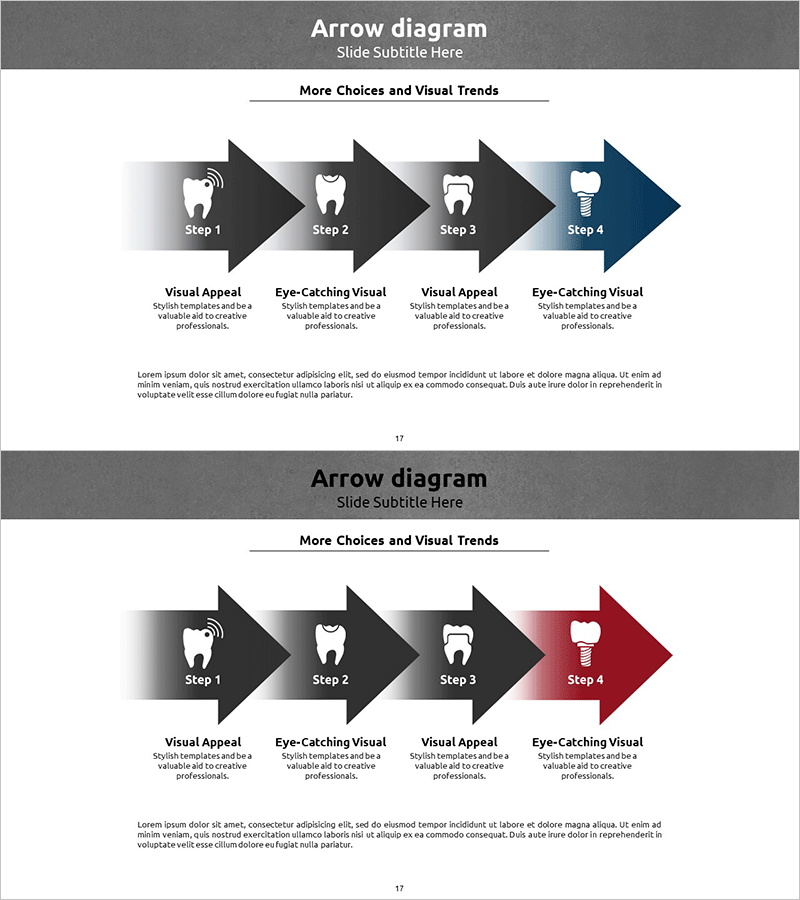 충치 치료 과정 화살표 다이어그램 – 단계별 추진계획