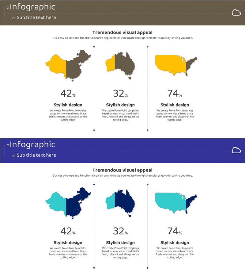 타겟 국가 점유율 지도 그래프 – 시장 분석을 위한 인사이트