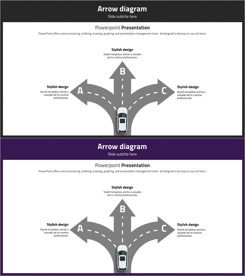 네비게이션 서비스 차별화 전략과 추진 방향
