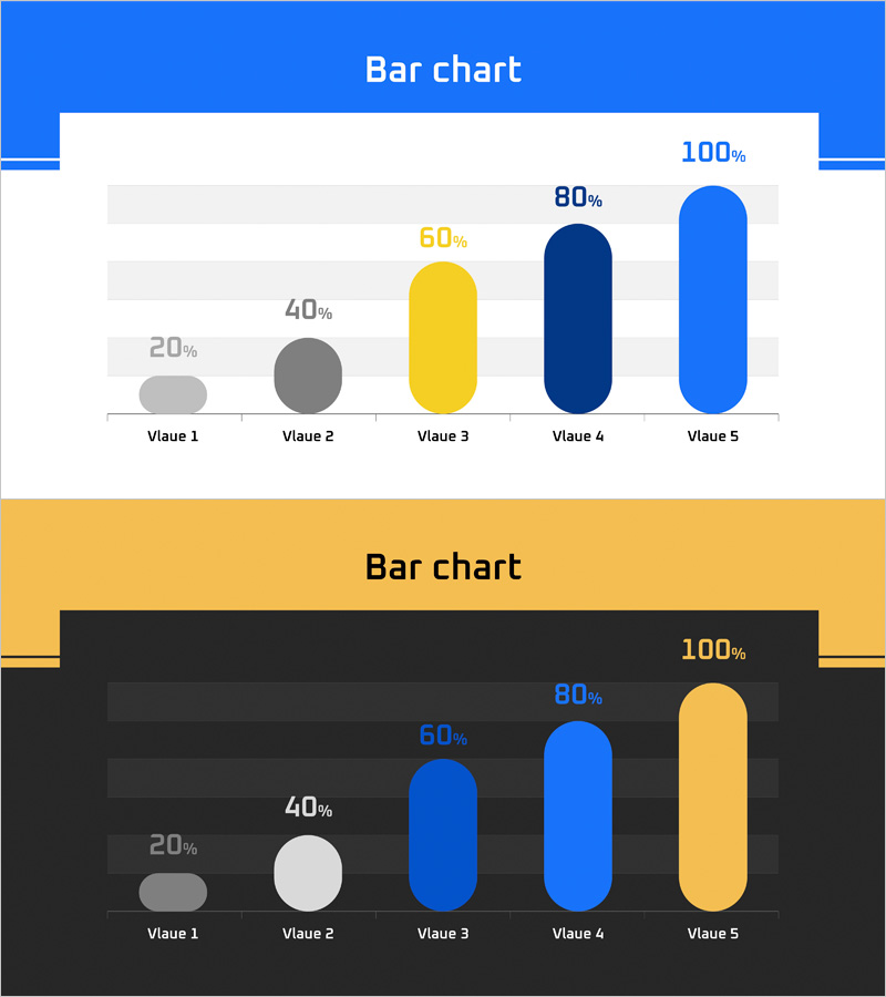 시장분석 원형 막대그래프 – 정보 전달의 명확함을 담다