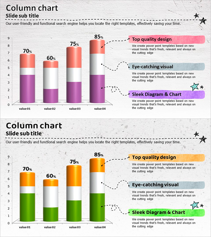 3D 세로 세분형 그래프 – 시장현황 분석