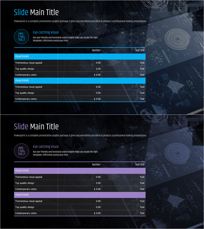 모바일 금융 사업 매출 및 수익표 – 투명한 재무 성과