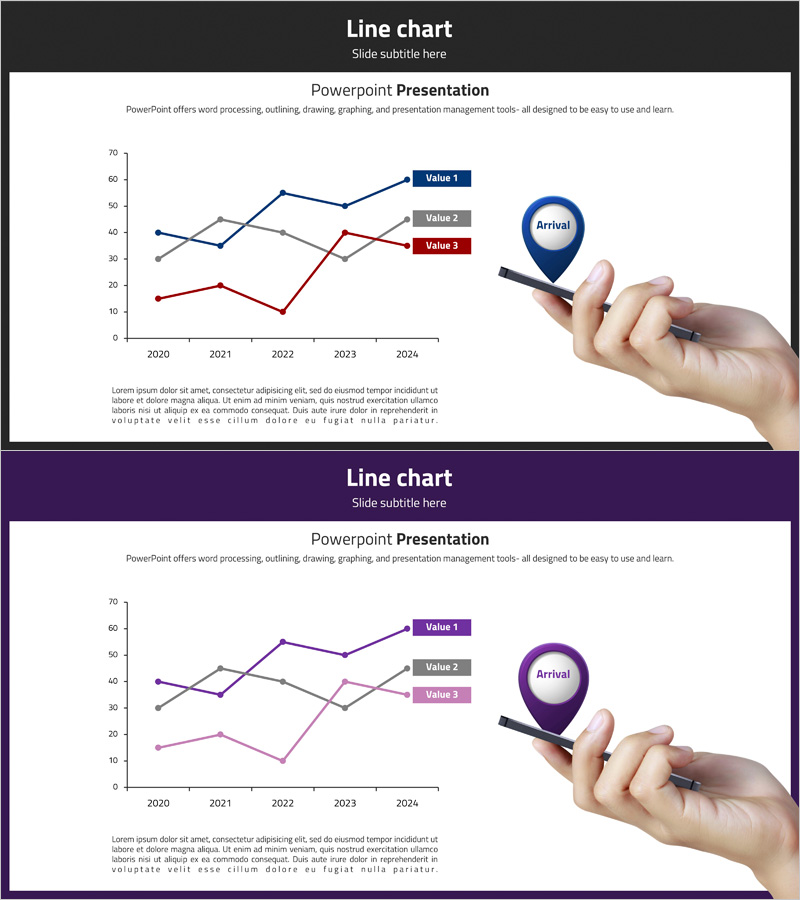 네비게이션 앱 시장 동향과 전망