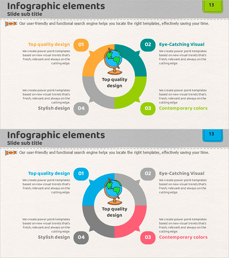 지구본 확산 다이어그램 – 사업 비전과 유통 전략
