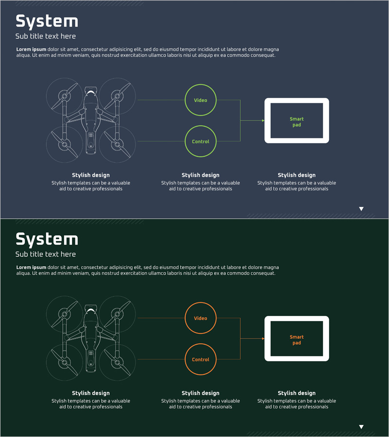 드론 주요 시스템 구성도 – 혁신의 시각화